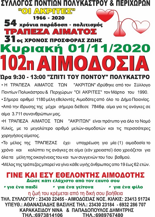 AKRITES.POLYKASTROY.AIMODOSIA.1.11.20202