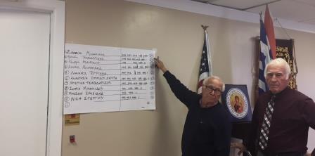 HPA.KANADA.OMOSPONDIA.SYNEDRIO.MOYRATIDIS.DELIGIANNIDIS.12.13.10.2019