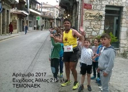 ZAXARIADIS.TEMON.2017